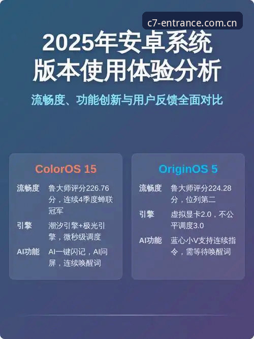 C7娱乐最新版下载 vs 旧版本：2025年新版体验到底升级在哪？