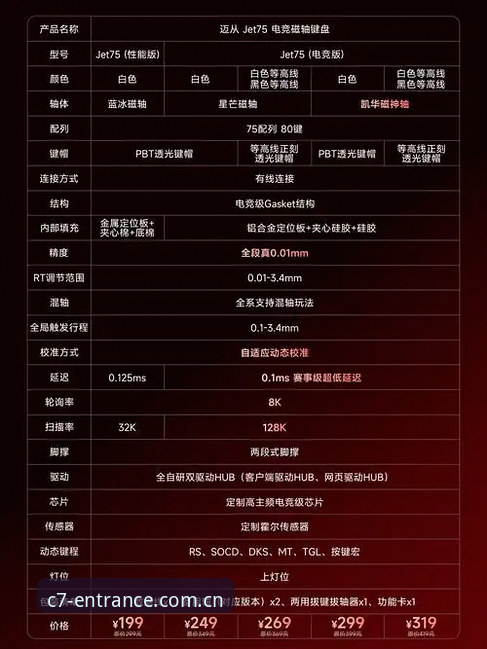 C7娱乐官方版 C7娱乐官方版使用教程:从安装到畅玩的完整操作指南